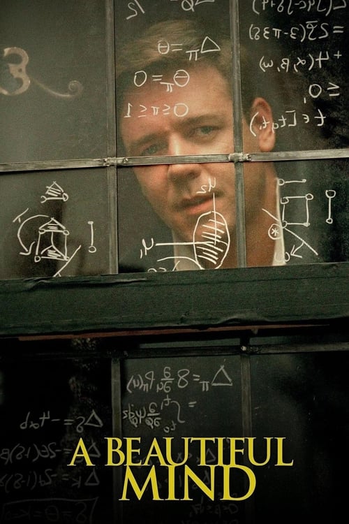 A Beautiful Mind Blu-ray poster