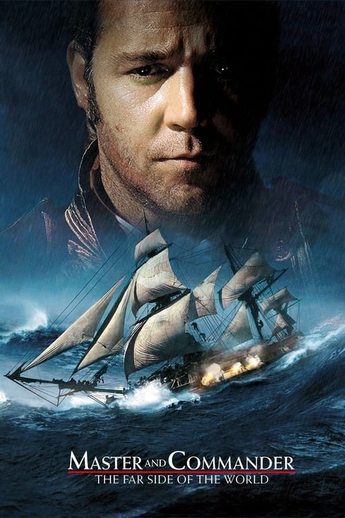 Master and Commander: The Far Side of the World DVD poster